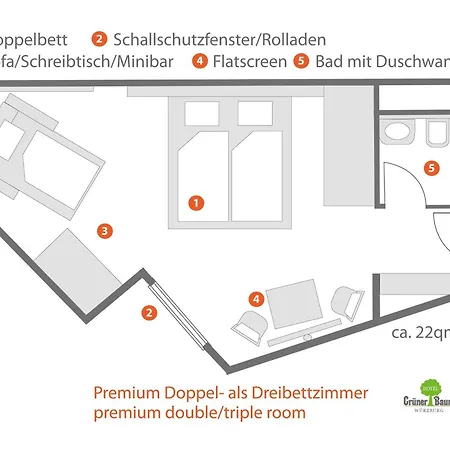 Grüner Baum Hotel Wurzburgo