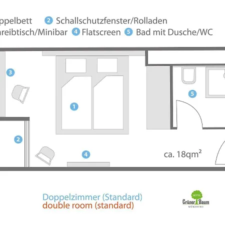 Hotel Gruener Baum