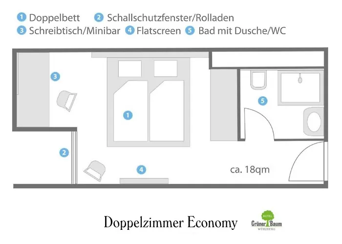 Hotel Gruener Baum Würzburg